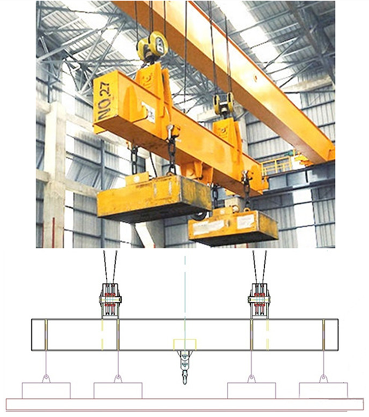 钢板-电磁吊具